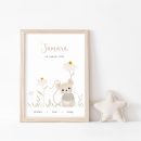 Personalisiertes Geburtsposter | Wiesentiere | Maus – Bild 6