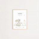 Personalisiertes Geburtsposter | Wiesentiere | Hase – Bild 5