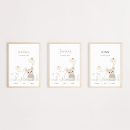 Personalisiertes Geburtsposter | Wiesentiere | Maus – Bild 2