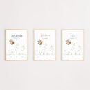 Personalisiertes Geburtsposter | Wiesentiere | Biene – Bild 2