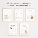 Personalisiertes Geburtsposter | Wiesentiere | Biene – Bild 3
