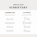 Personalisiertes Geburtsposter | Wiesentiere | Biene – Bild 7