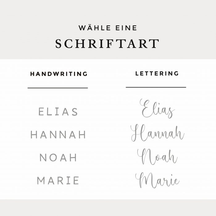 Personalisiertes Geburtsposter | Wiesentiere | Biene – Bild 7